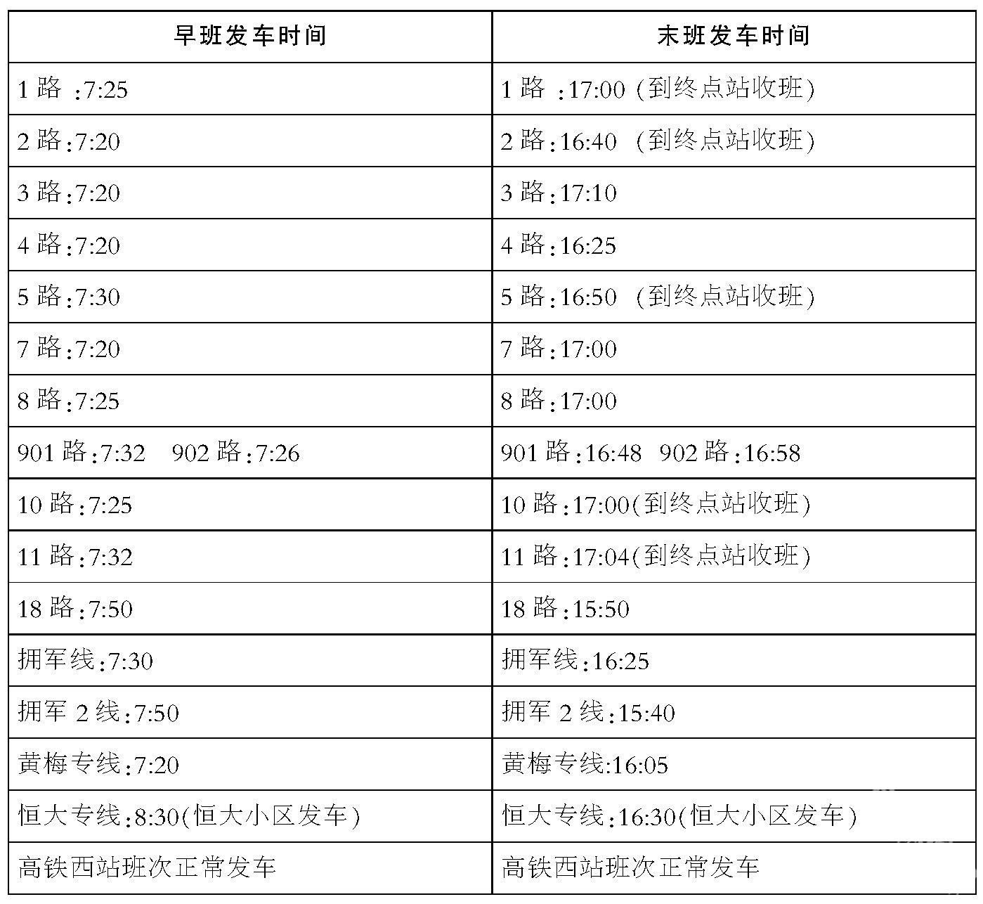 怎么查詢公交車發車時間表電話