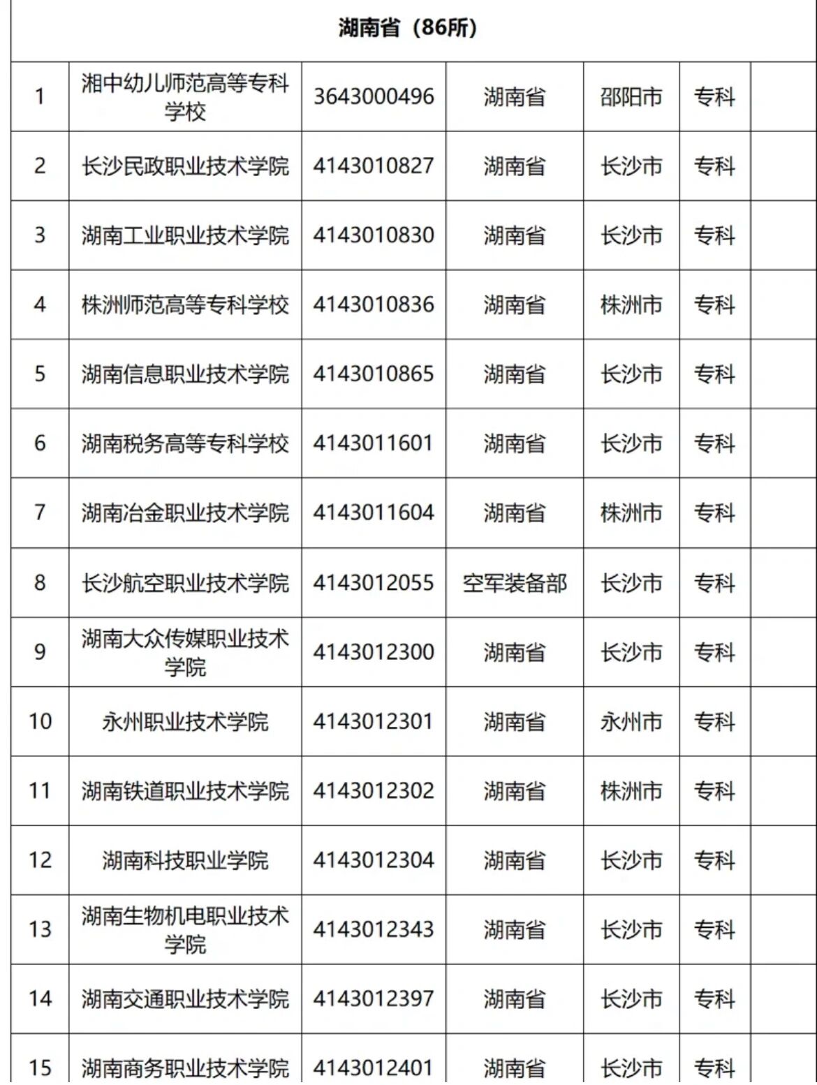 2025年9月22日 第3頁
