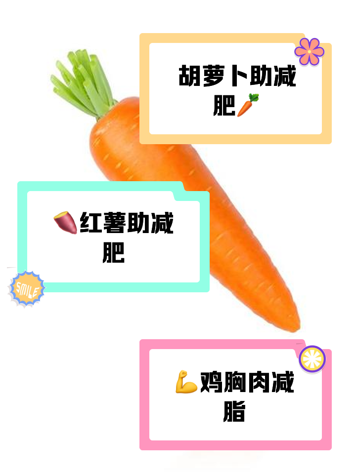 飽腹感強熱量低的零食