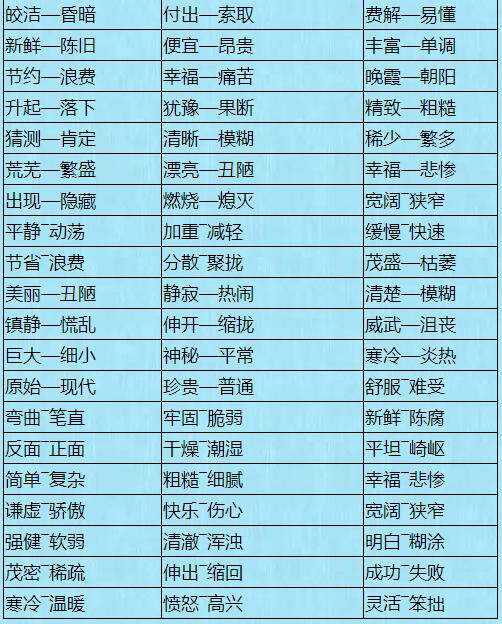 鮮艷的反義詞