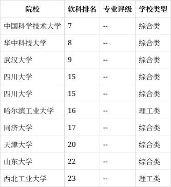 2025年9月23日 第55頁