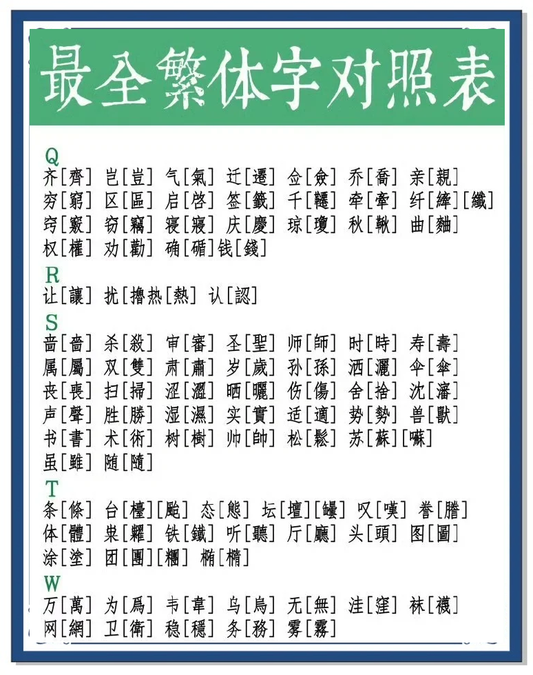 繁體一到十怎么寫?