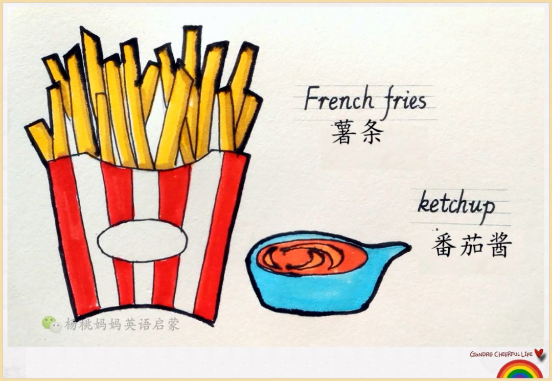 番茄醬的英語是啥
