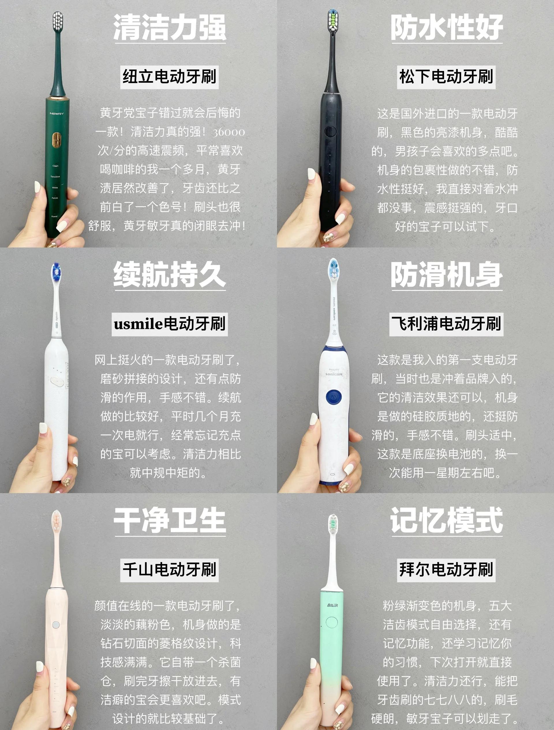 電動牙刷正常使用方法