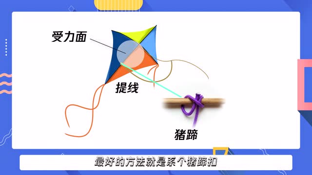 風箏怎么穿線教程