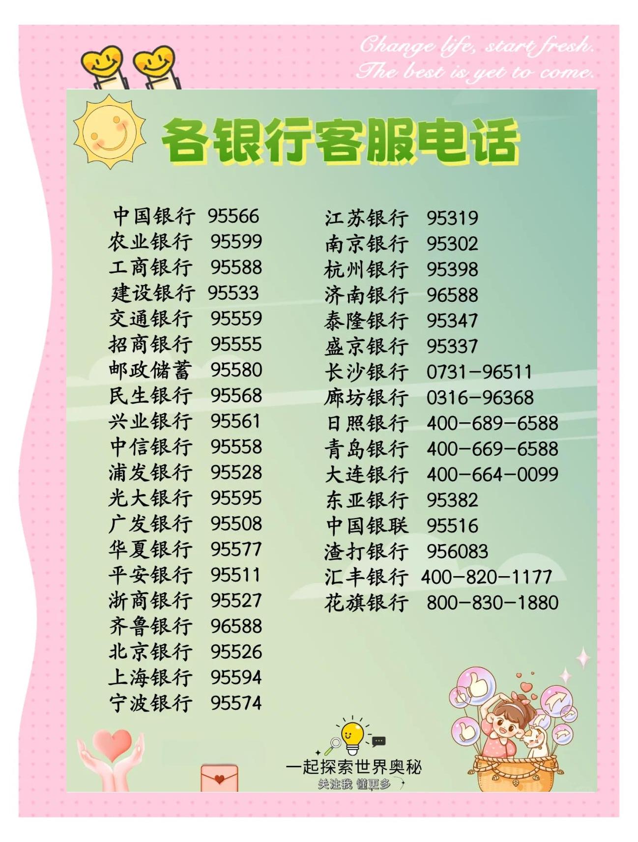 622262開頭是什么銀行是哪個省