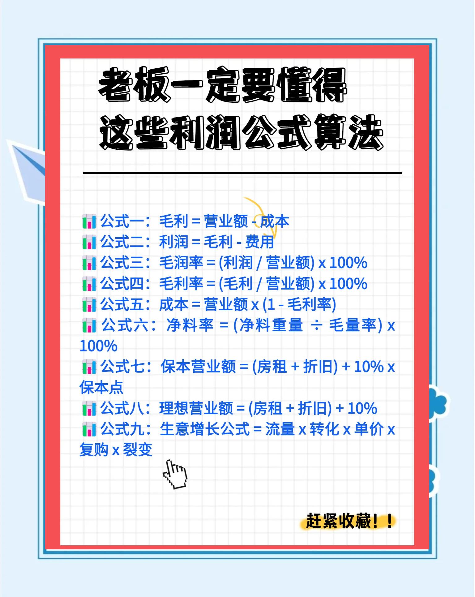 凈利潤率計算公式
