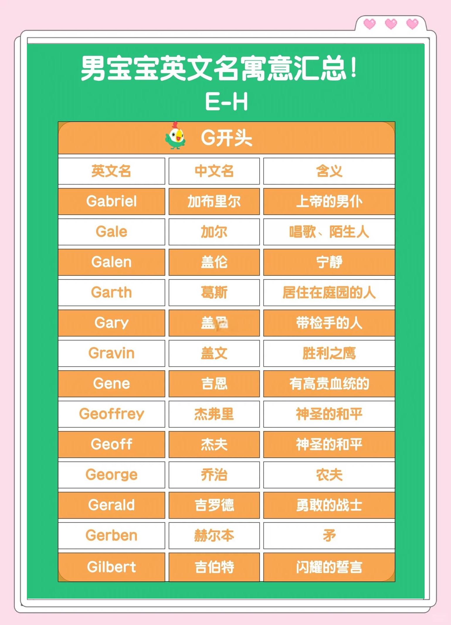becky英文名寓意適合女孩嗎