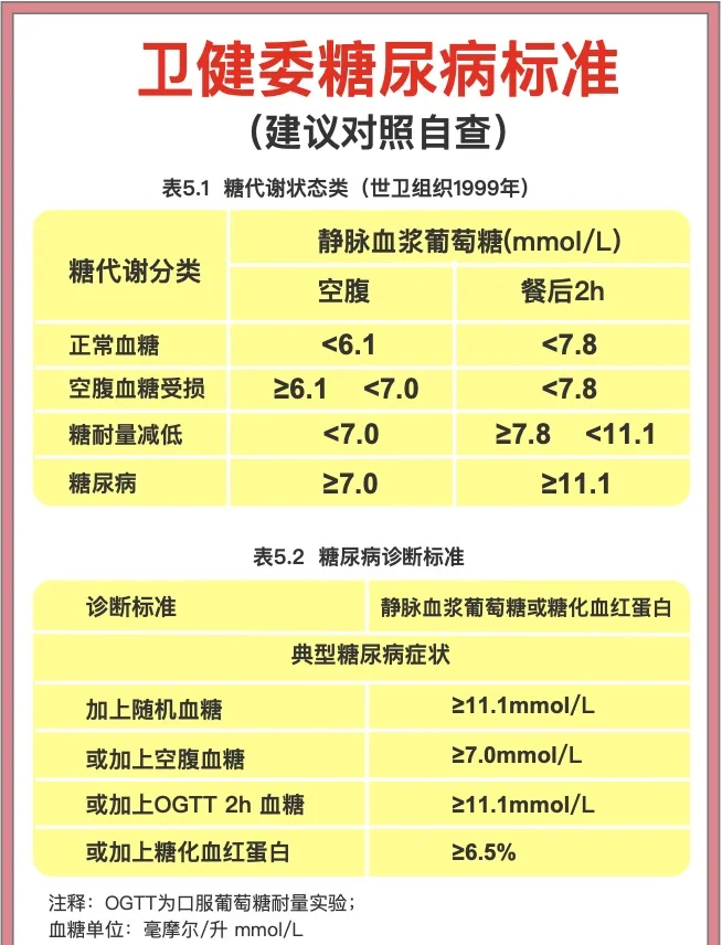什么是生理性喜歡