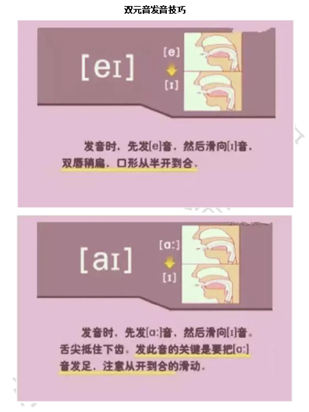 英語的雙元音怎么讀視頻