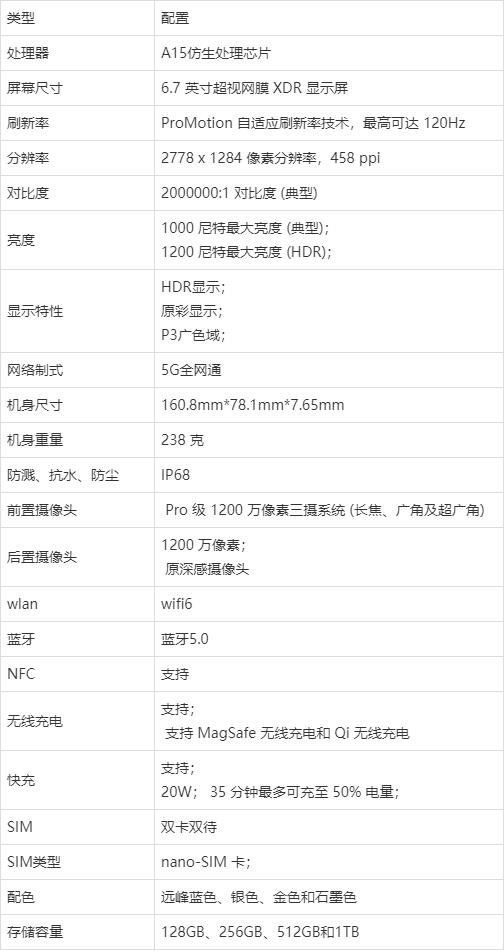 ram容量是什么意思?