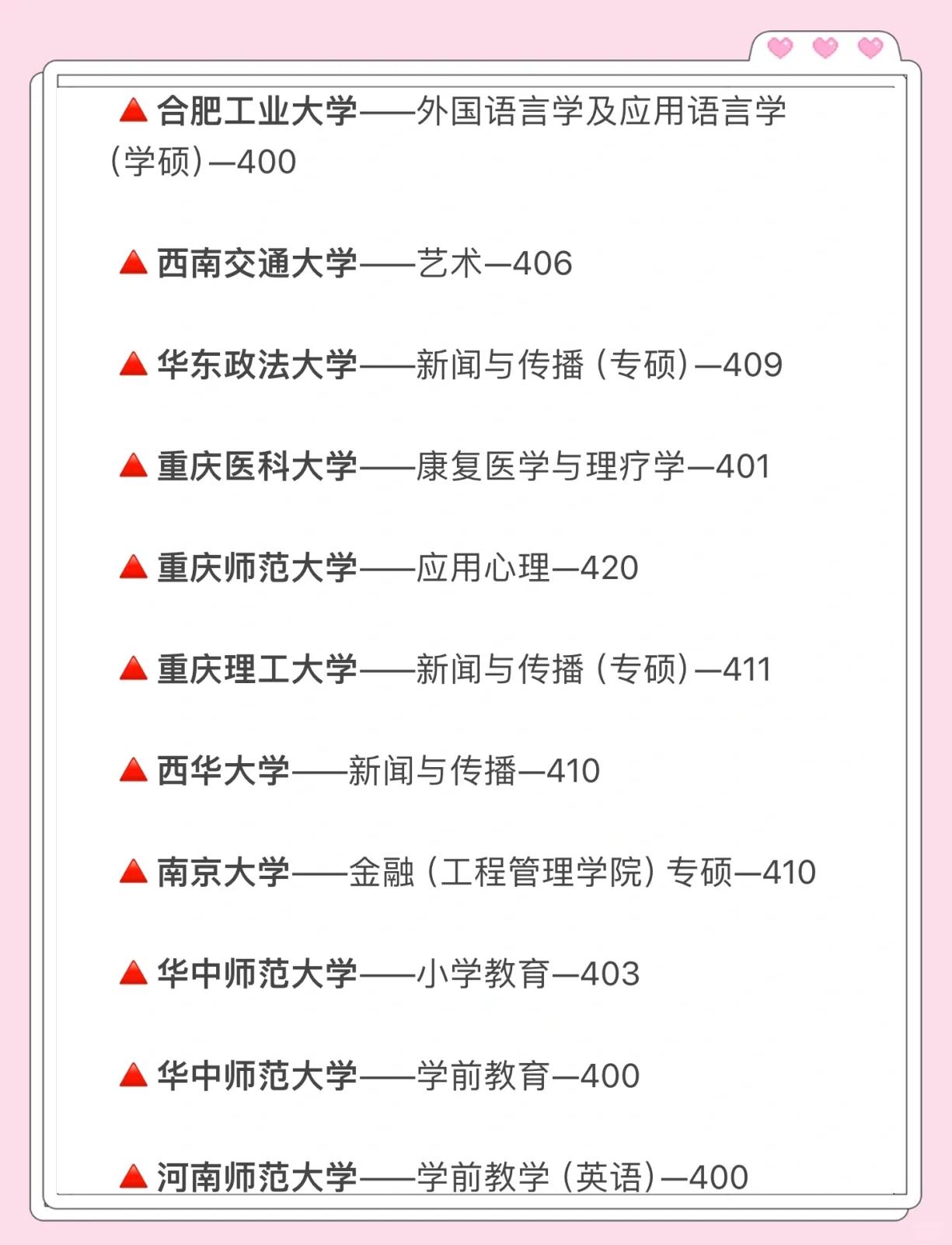 考研400分能上清華嗎
