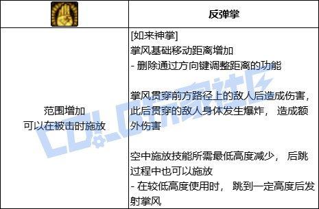95級劍帝改版技能加點