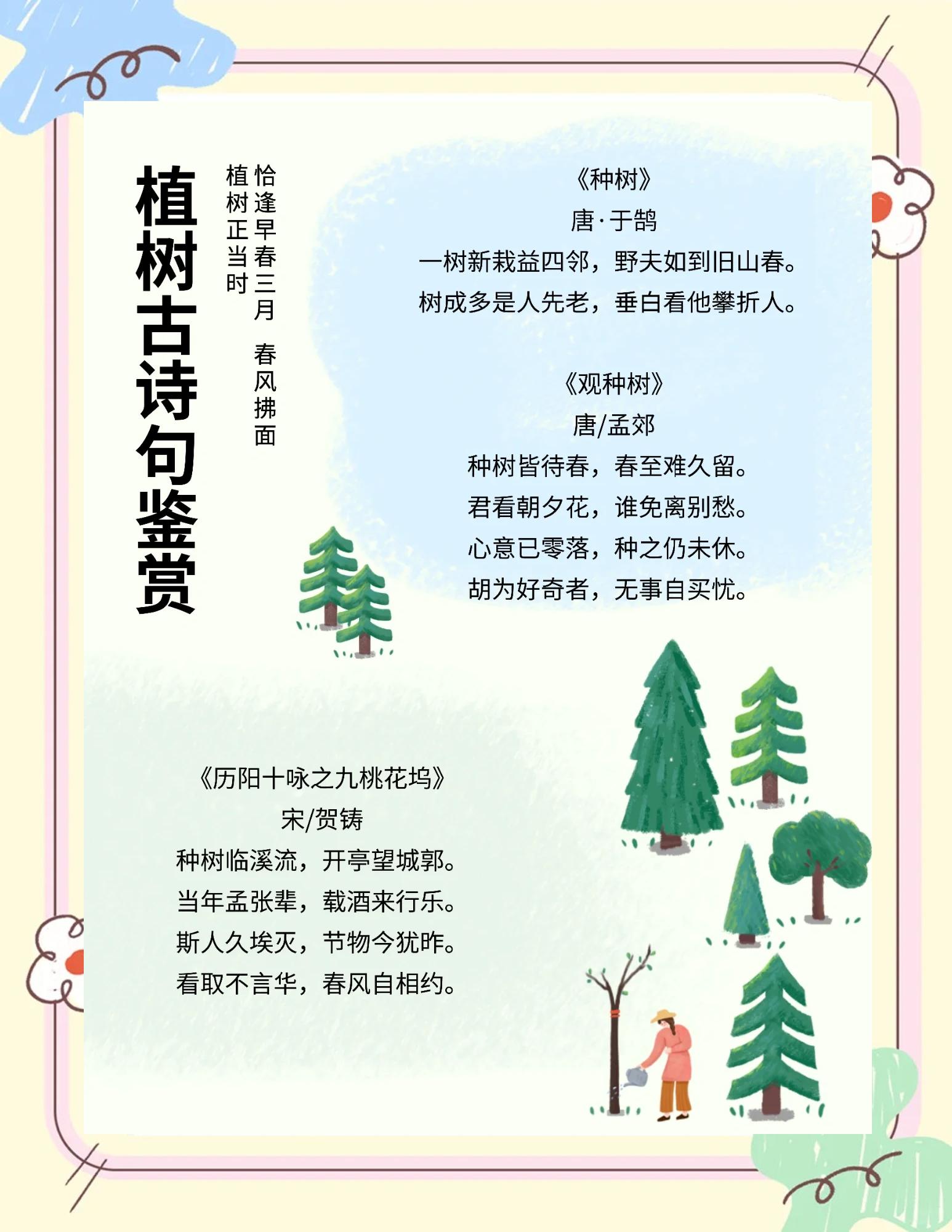 每年幾號植樹節