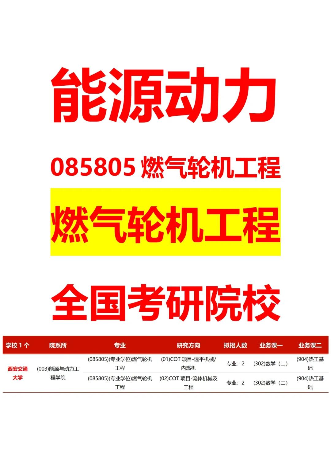 輪機工程專業(yè)就業(yè)前景怎么樣?