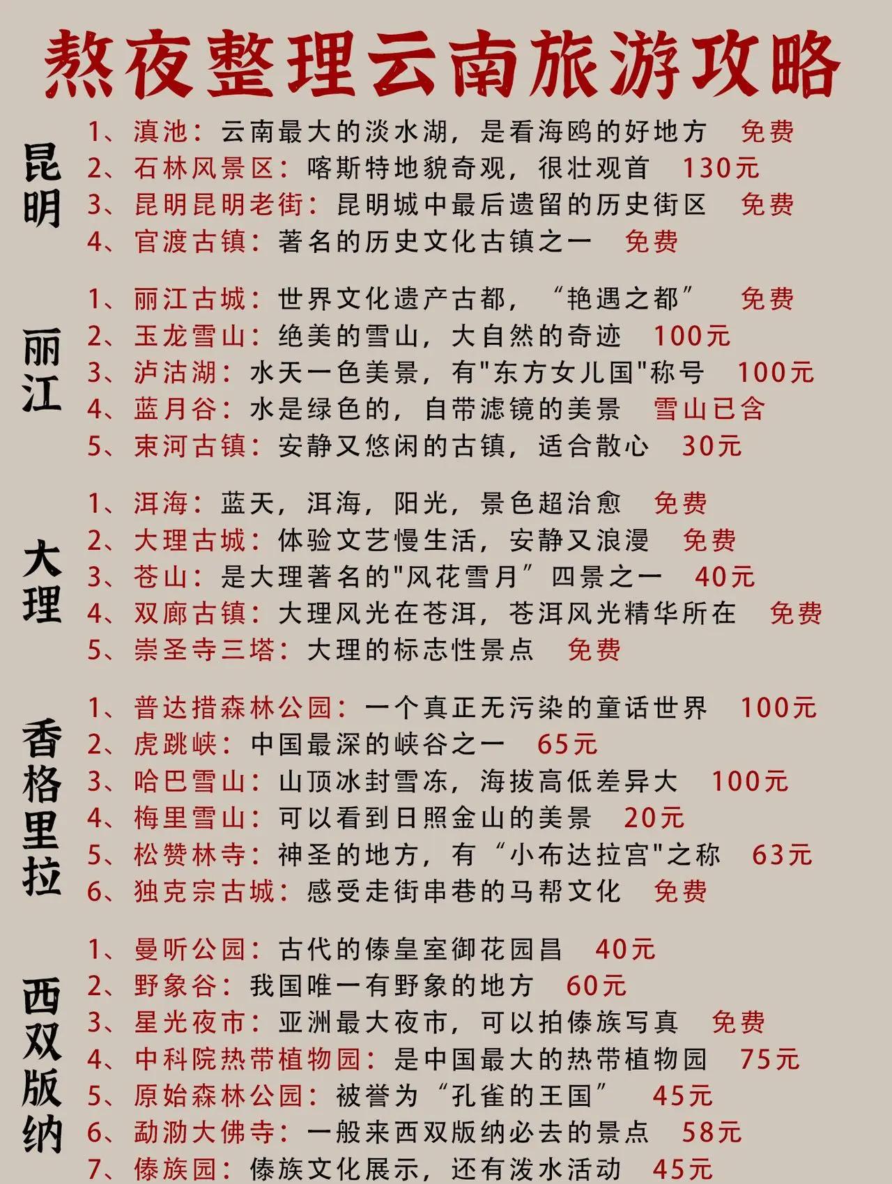 云南比較出名的旅行社
