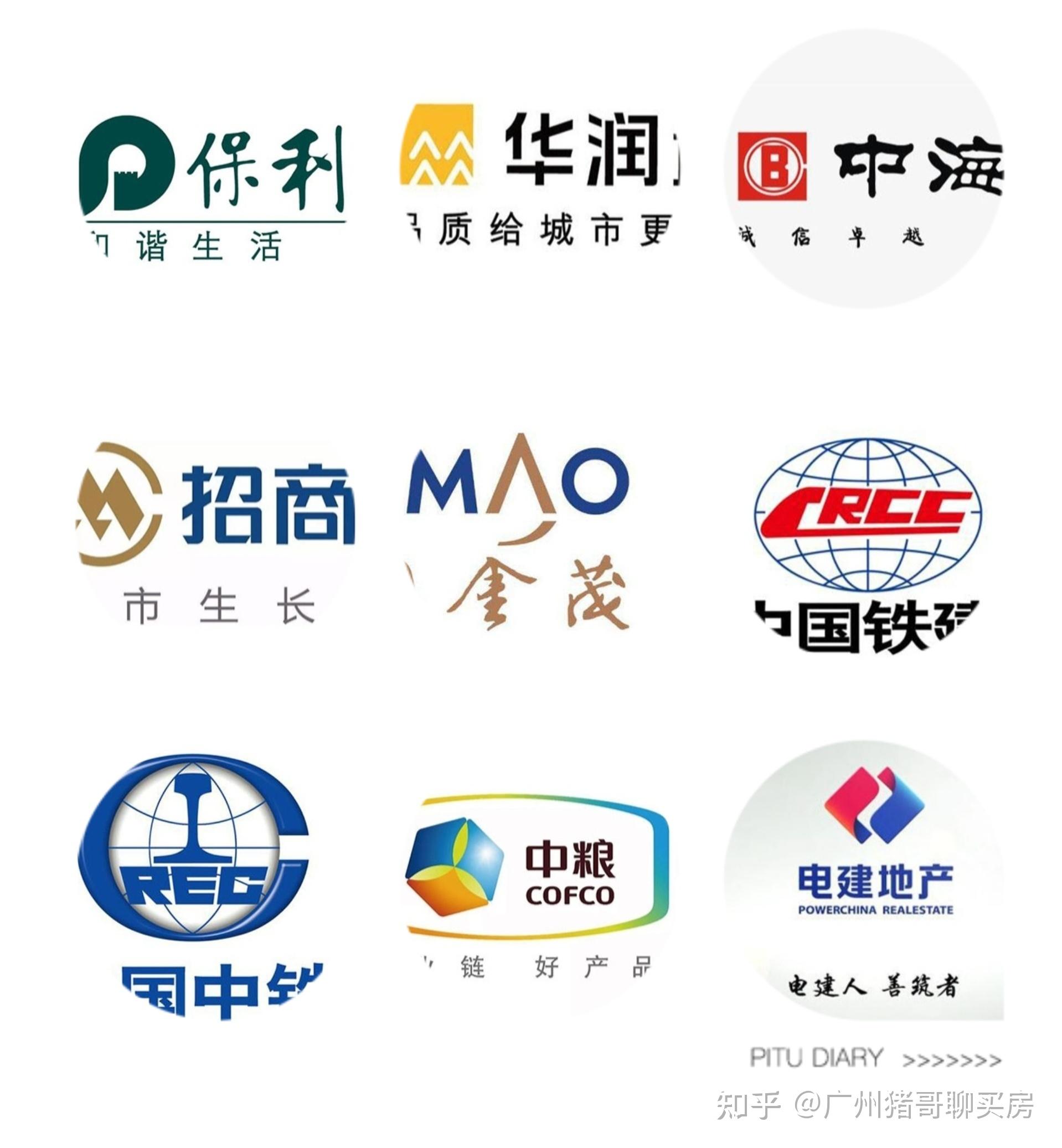好聽的房地產開發公司名字大全
