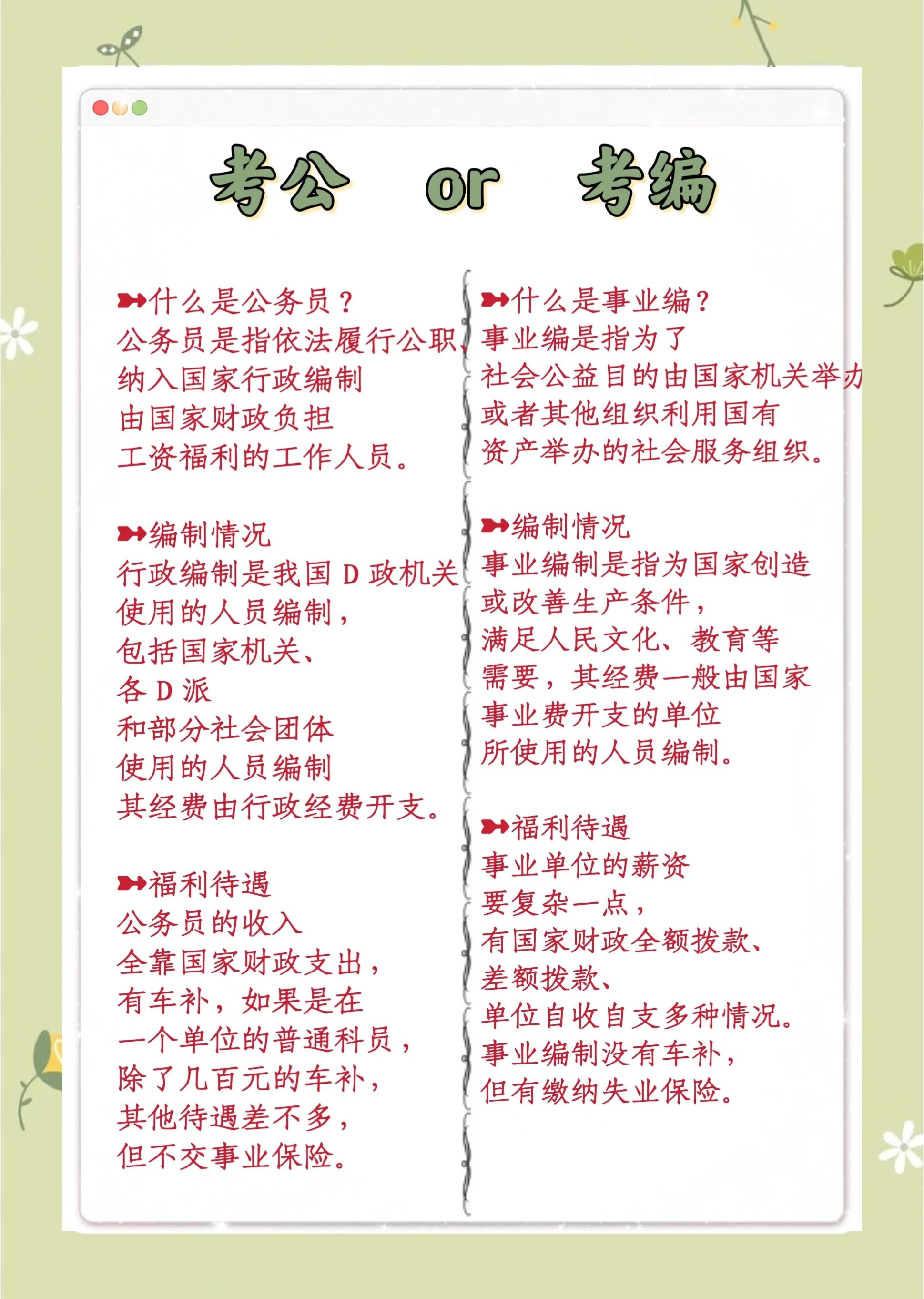 事業編與公務員區別在哪