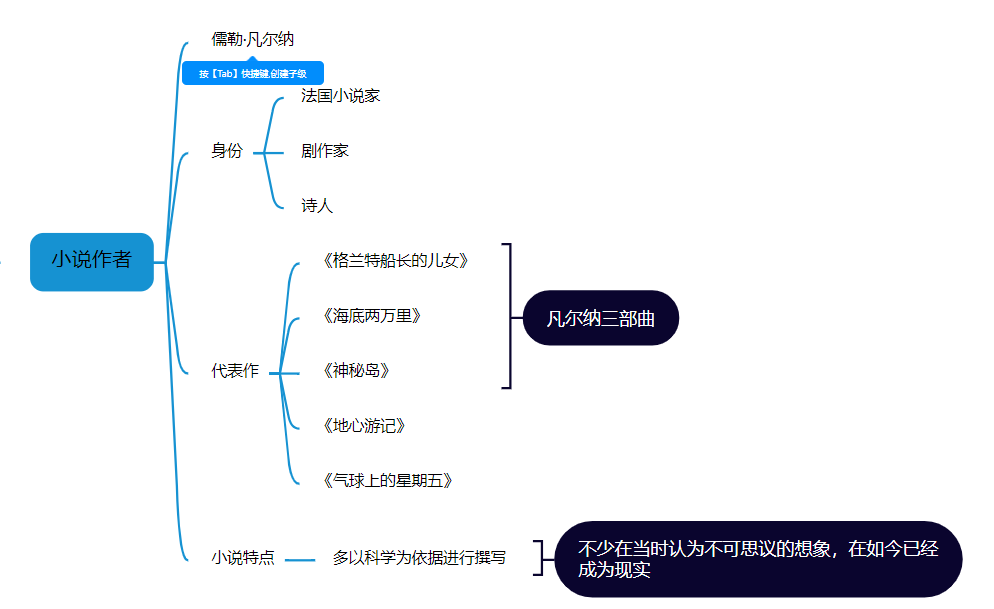 海底兩萬里人物形象分析尼摩船長