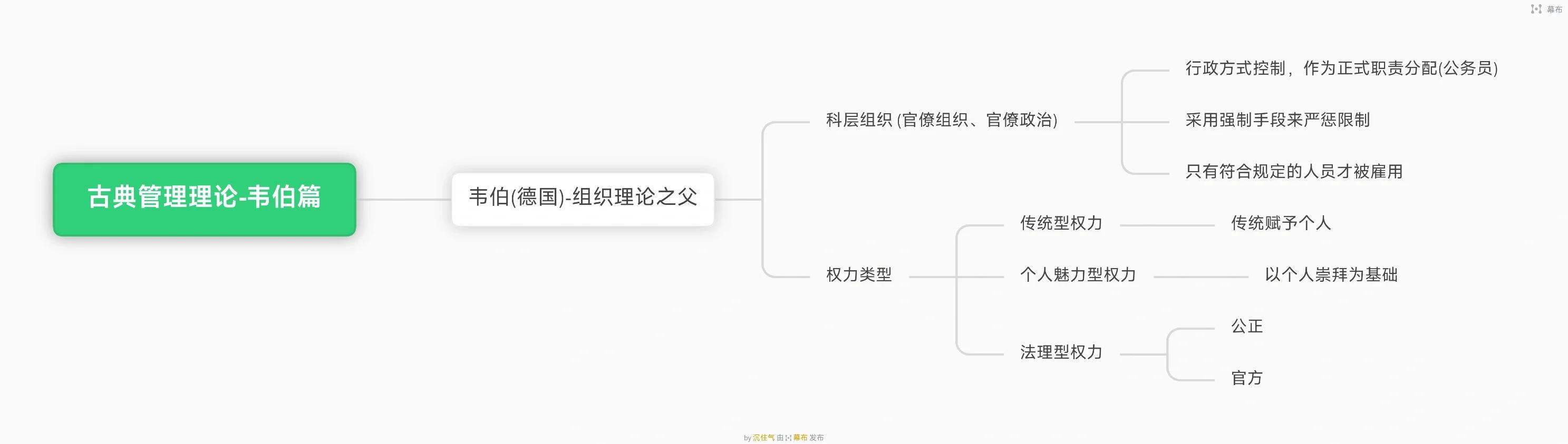 古典概型有哪幾種