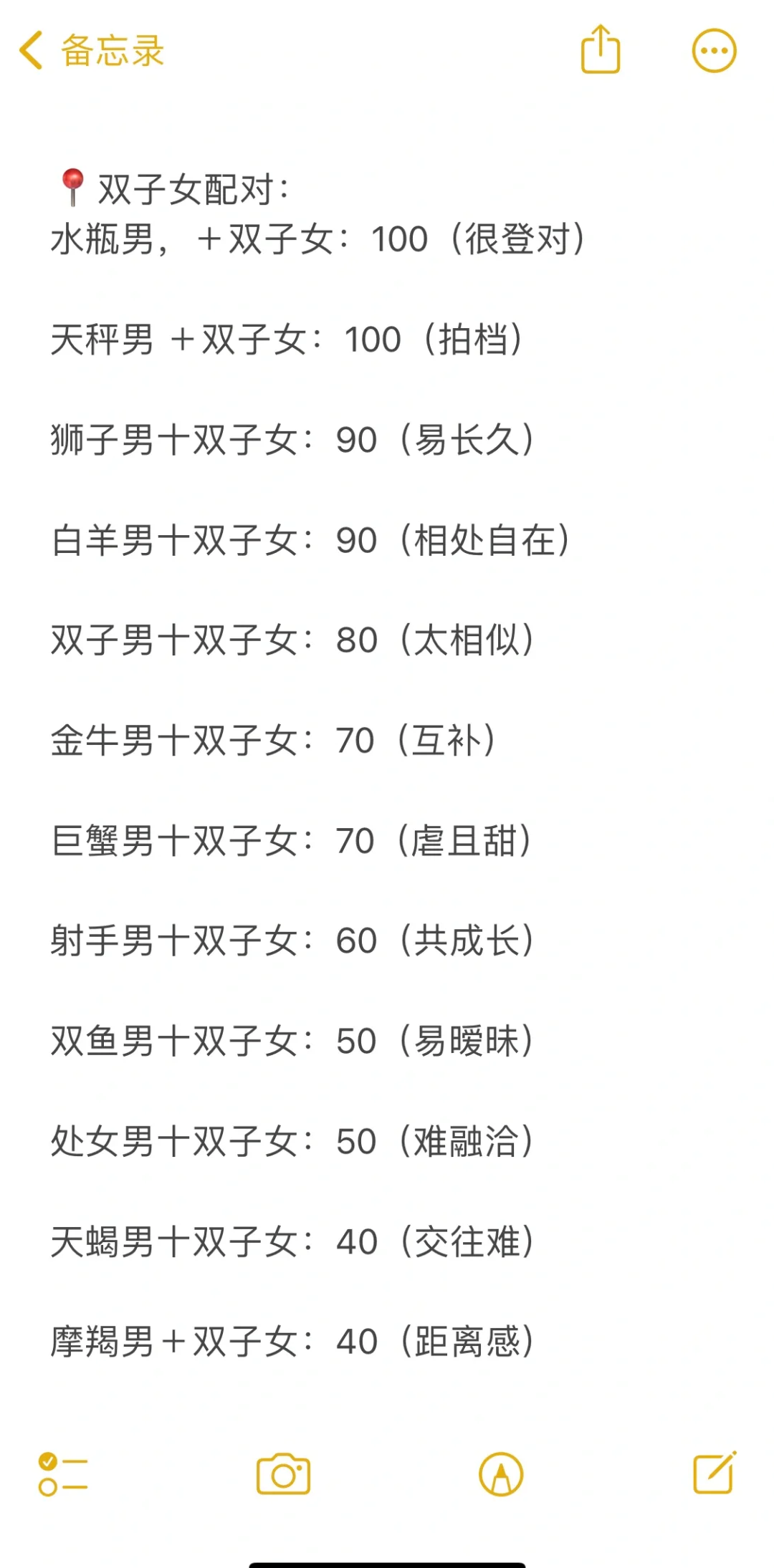 水瓶和雙子配么