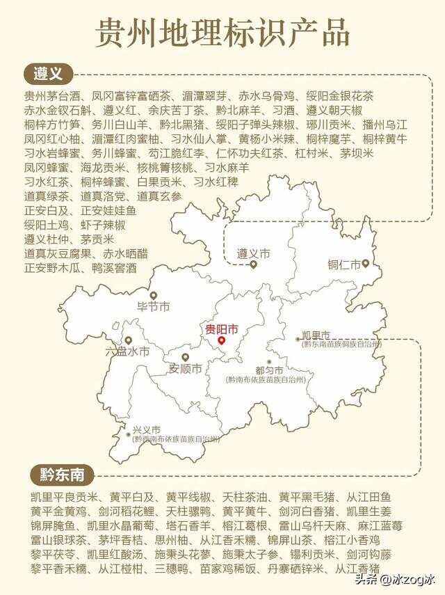 貴州屬于哪個地方哪個省