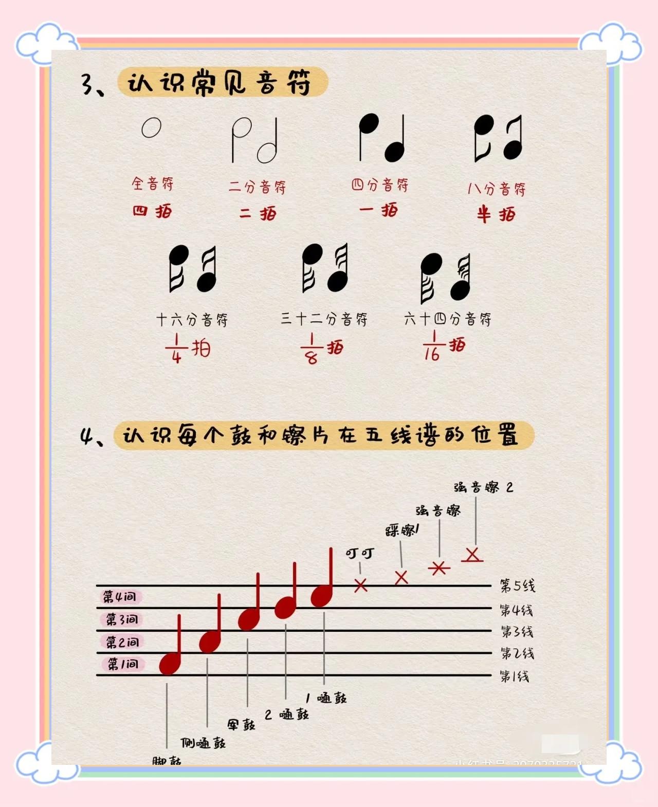 學打小鼓的簡單方法圖片
