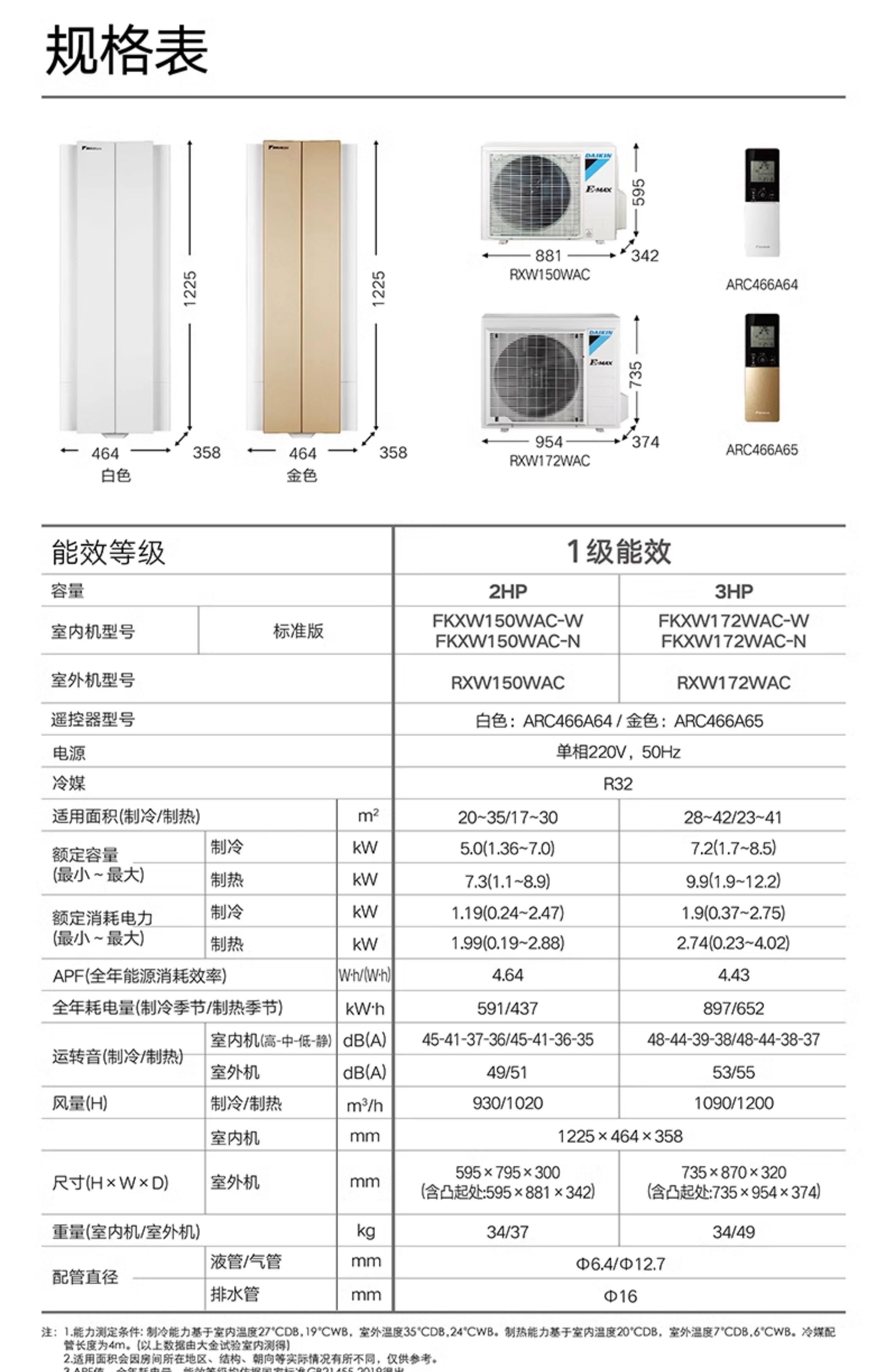 十大防爆空調生產廠家