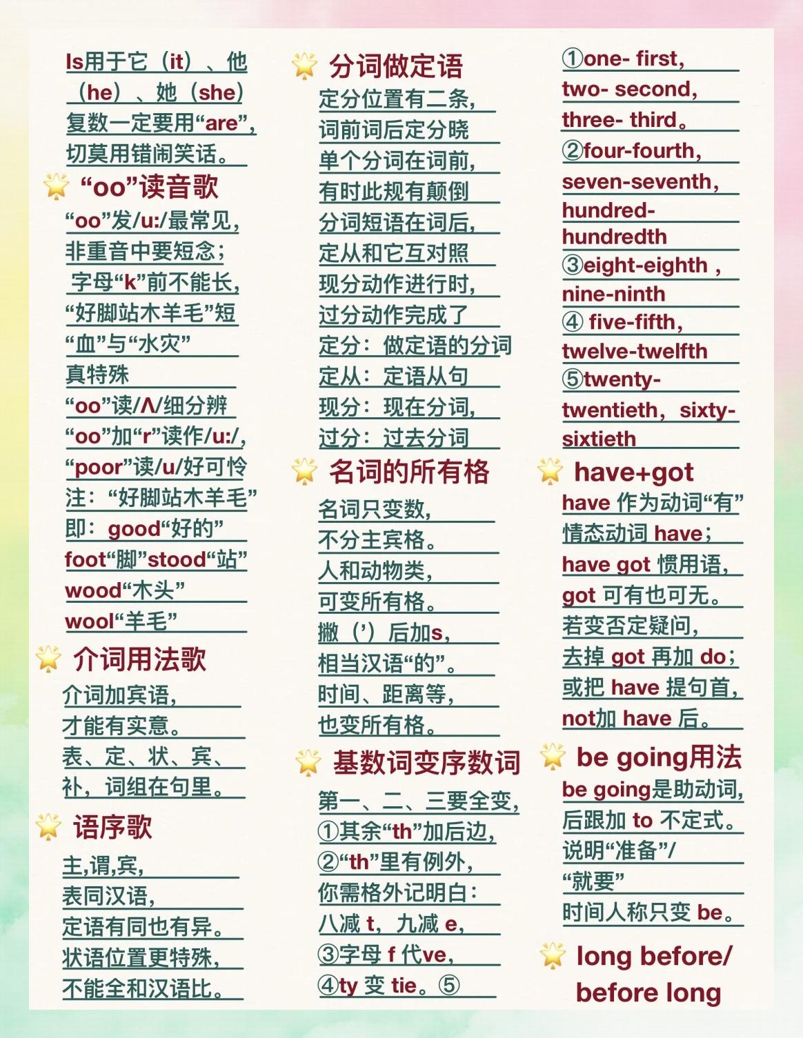 定語修飾什么詞性