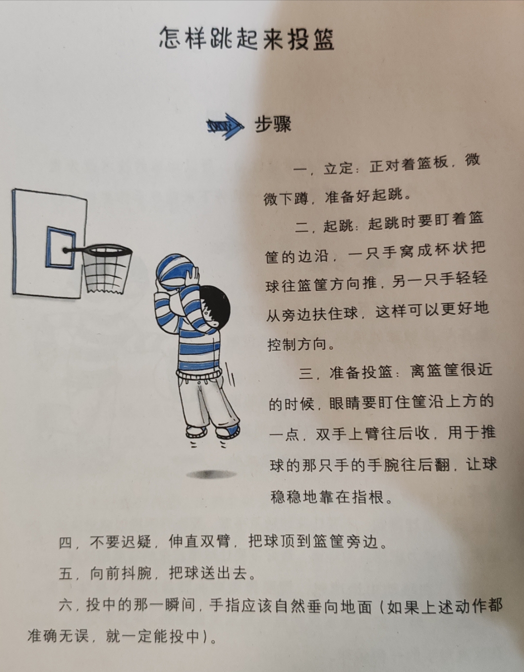 打籃球的技巧簡筆畫