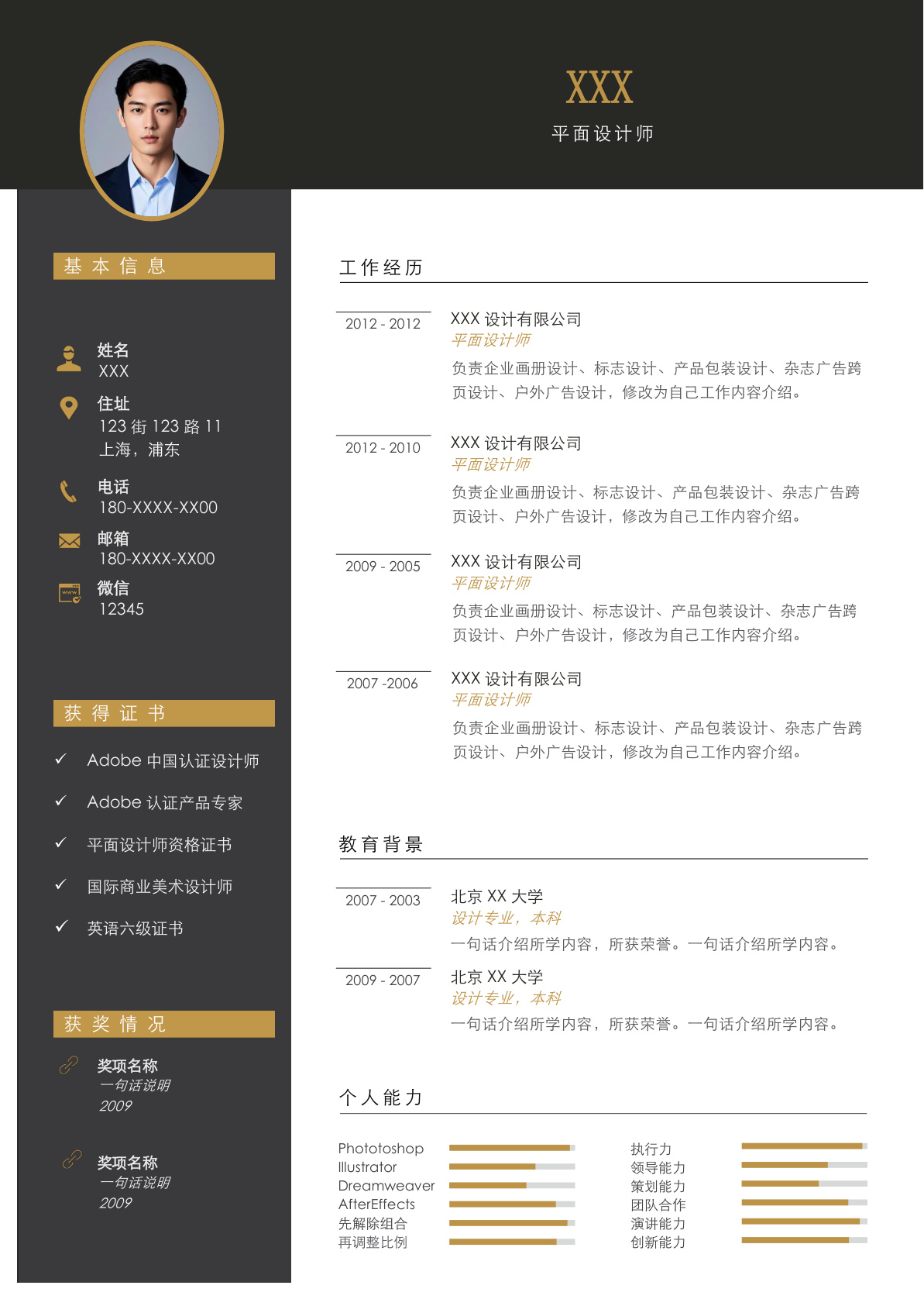 平面設計工作主要內容