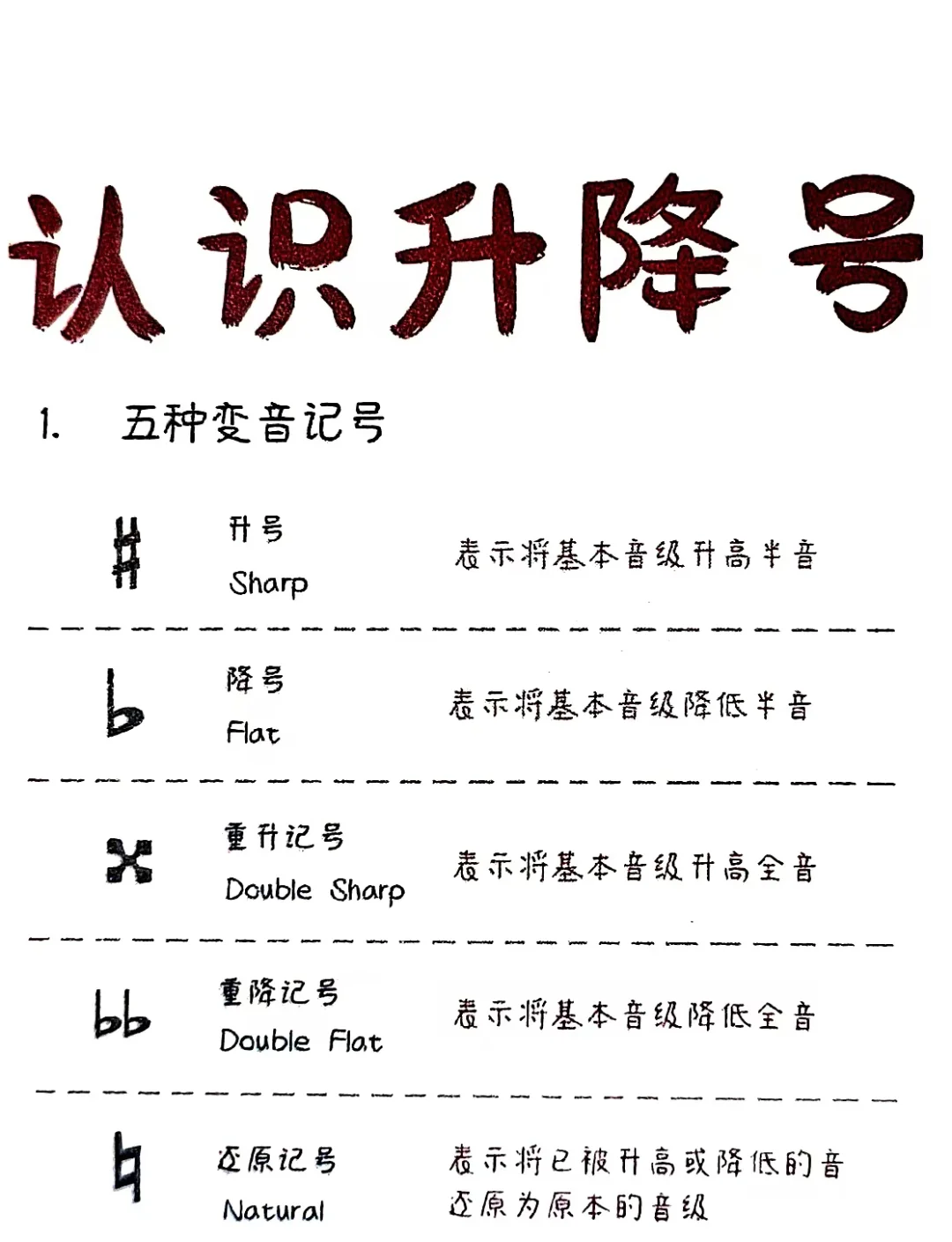 號叫的讀音二年級