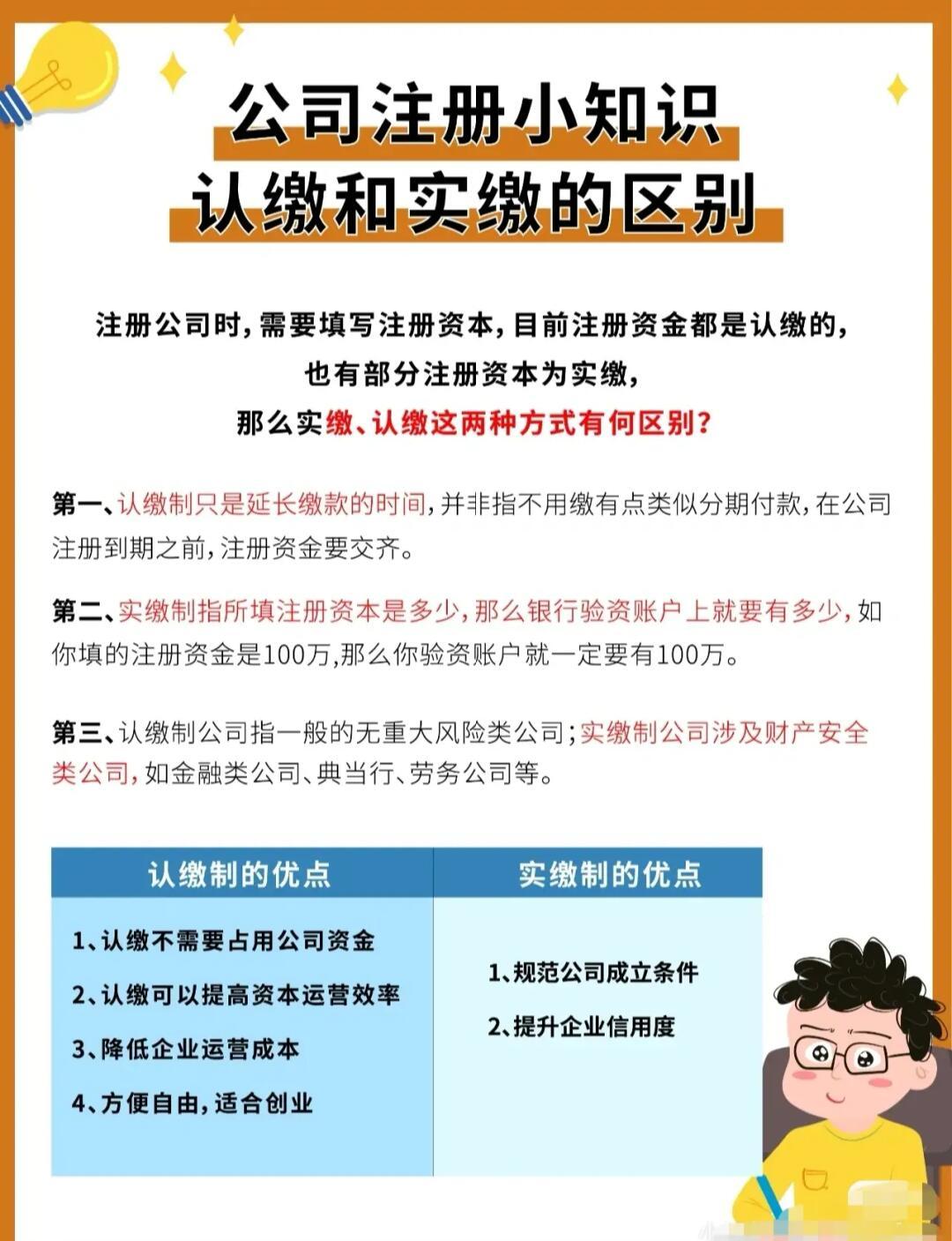 注冊一個空殼公司一年交多少費用